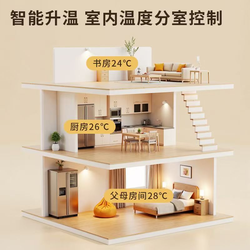揭西县 石墨烯电地暖公司哪家好？户型适配方案指南